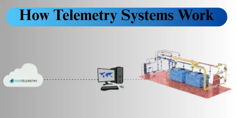 How Telemetry Systems Work