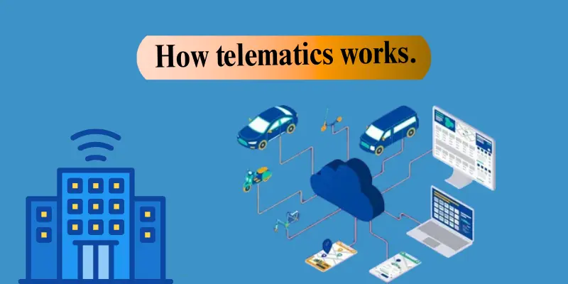 how telematics works