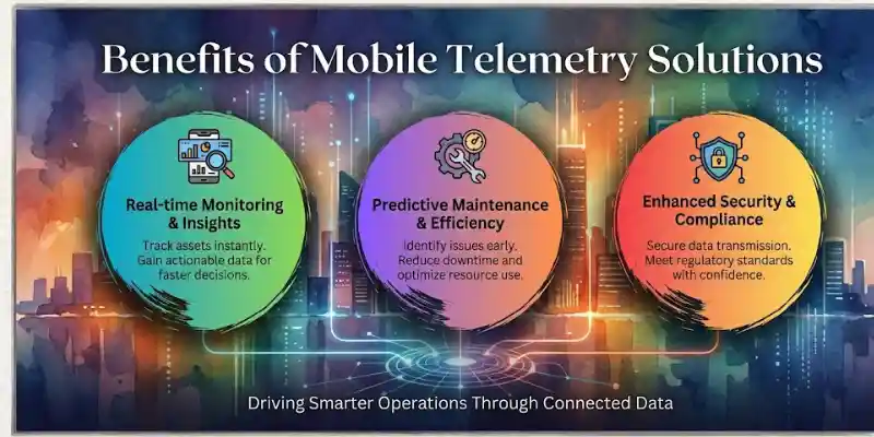benefits of mobile telemetry solutions