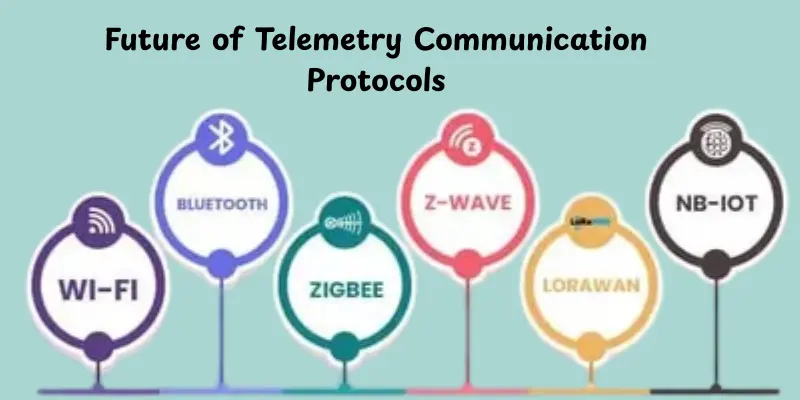 future of telemetry communication protocols