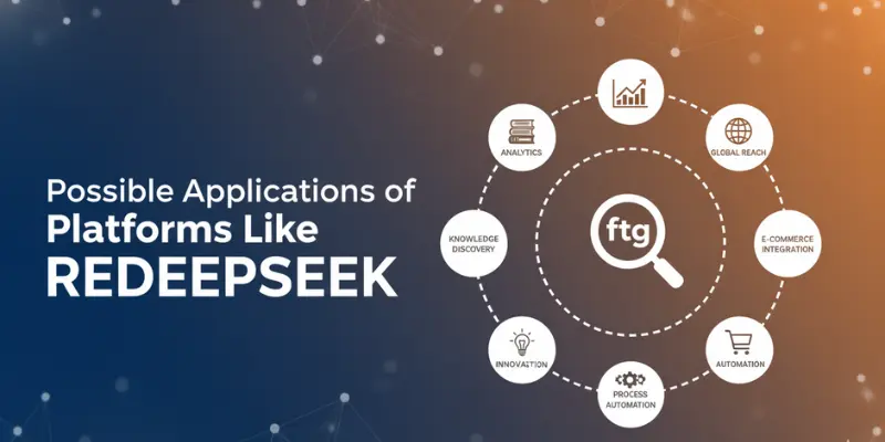 Possible applications of platforms like REDEEPSEEK: Analytics, e-commerce integration, global reach, process automation, innovation, knowledge discovery