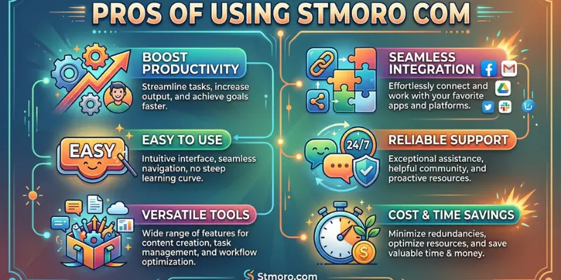 pros of using stmoro com