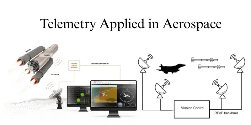 telemetry applied in aerospace