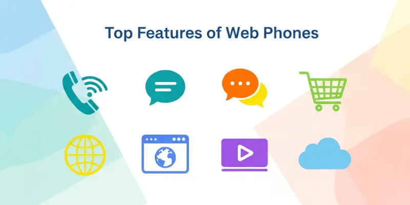 Icons representing the top features of web phones: calling, messaging, browsing, video streaming, shopping, and cloud storage.